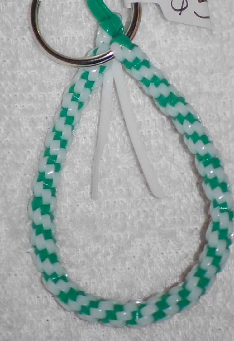 Keychain Image